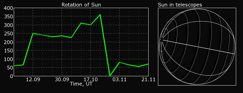 example.3dsphere.png