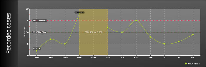 example_drawThreshold_labels.png