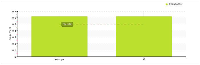 pChart4ec2aafb23224.png