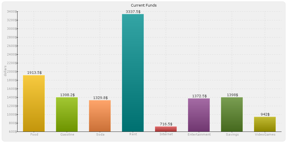 currentCategories.png