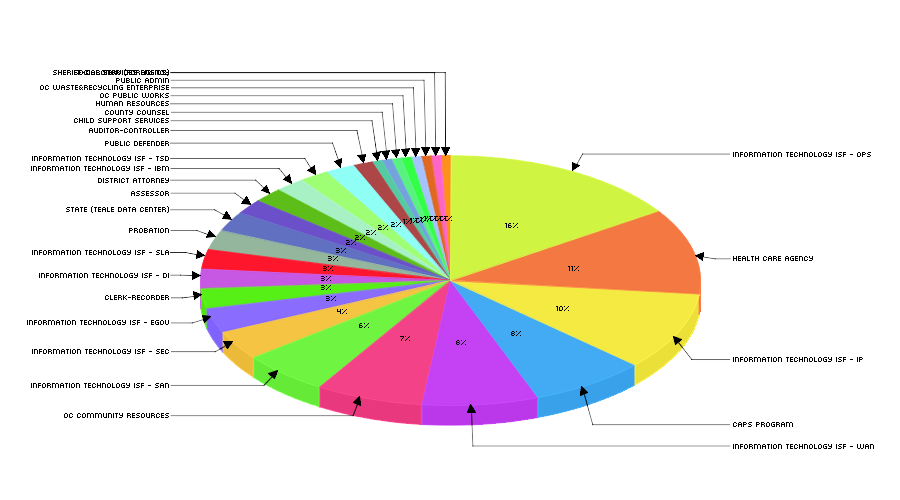 charts.png