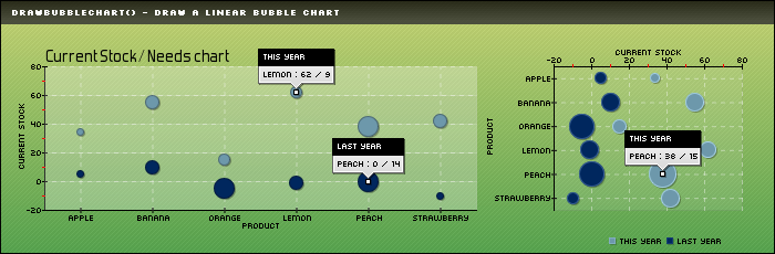 example_drawLabel_bubble.png