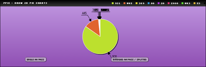 pie_graph.png